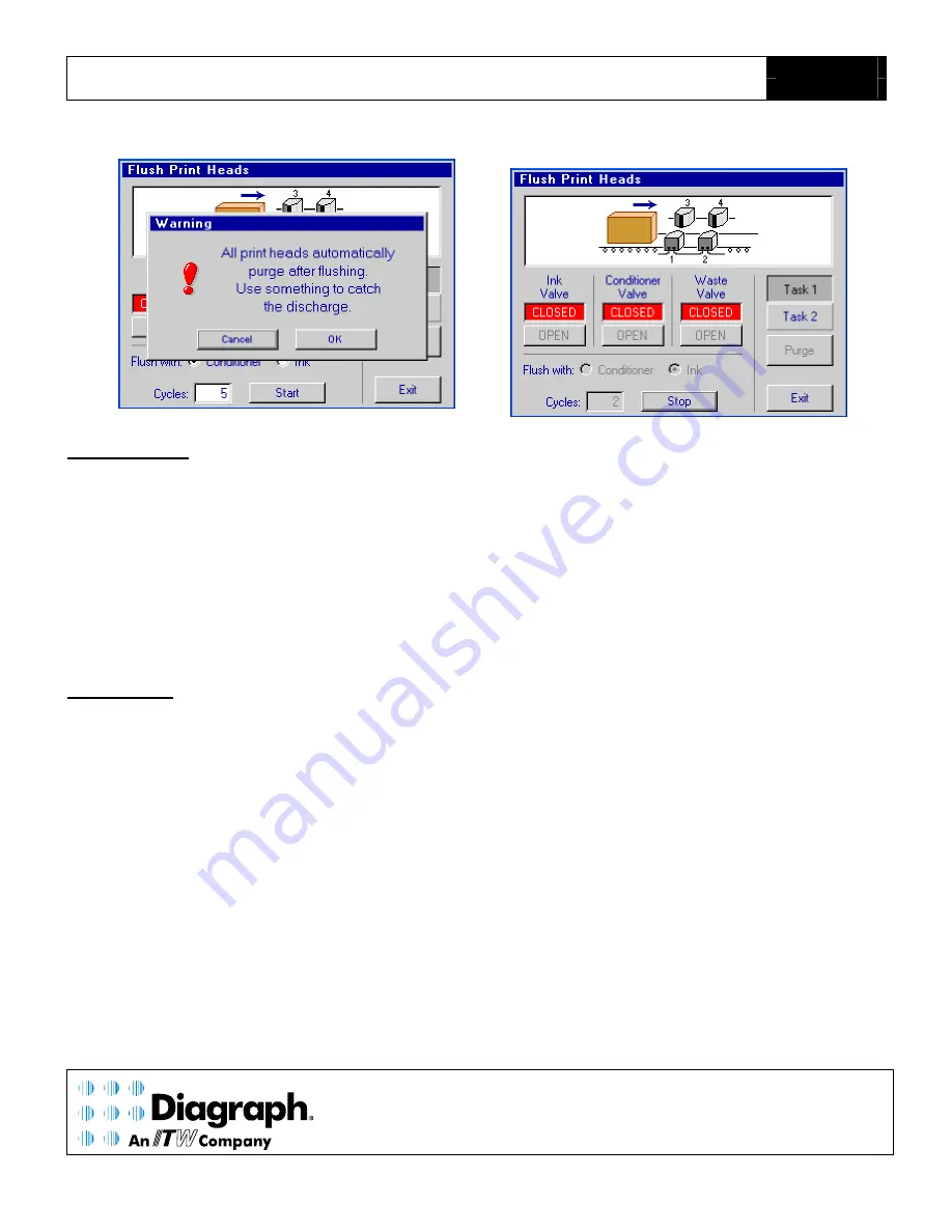 Diagraph IJ3000 Installation Instructions Manual Download Page 7