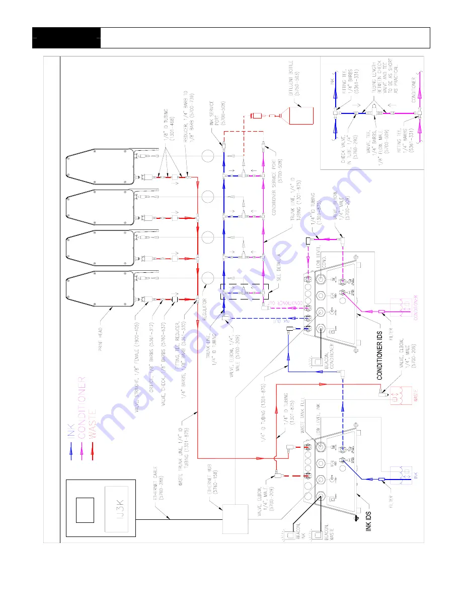 Diagraph IJ3000 Installation Instructions Manual Download Page 10