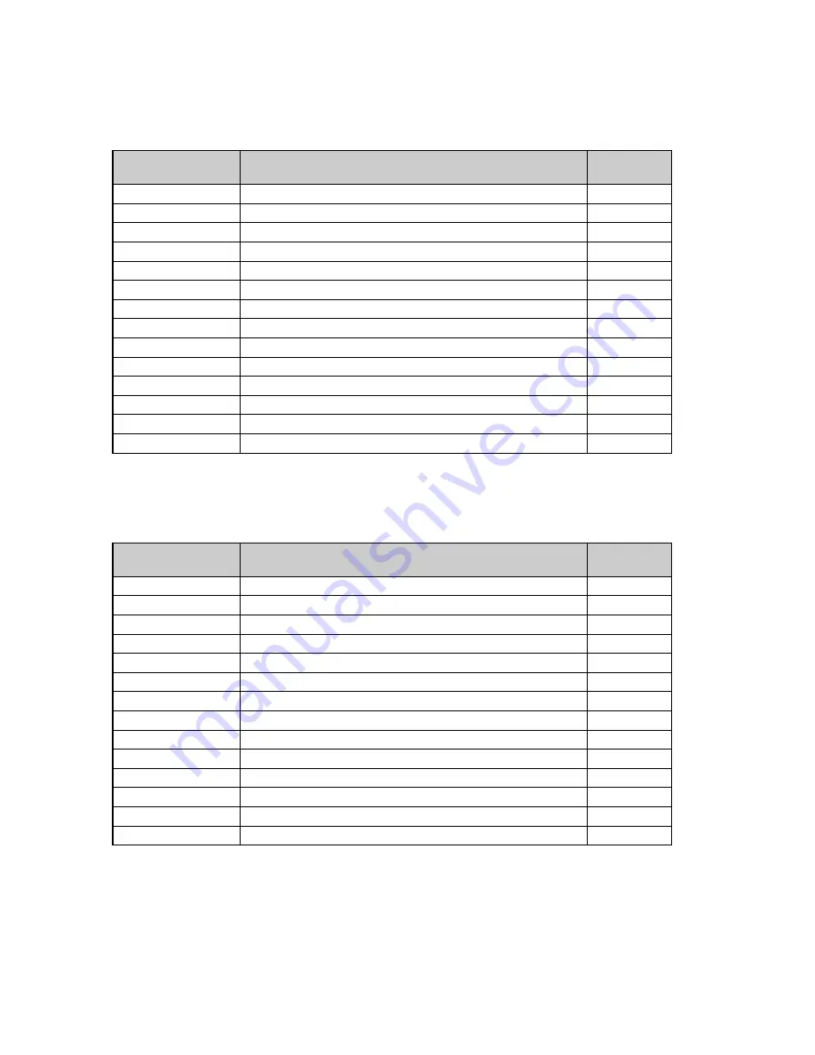 Diagraph PA/4000 Service Manual Download Page 194