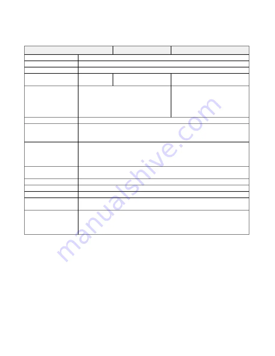 Diagraph PA/4000 Service Manual Download Page 196