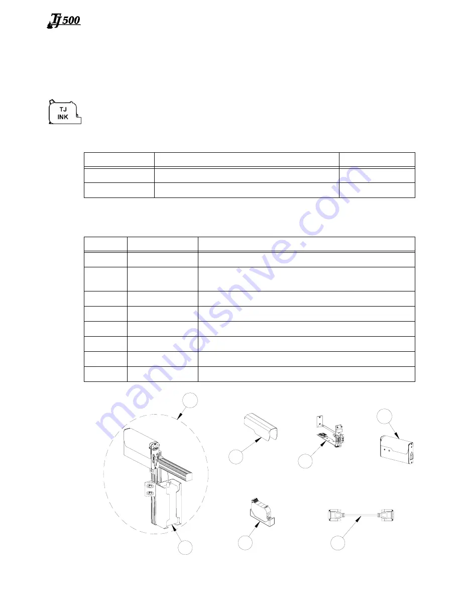 Diagraph TJ500 Operation Manual Download Page 34