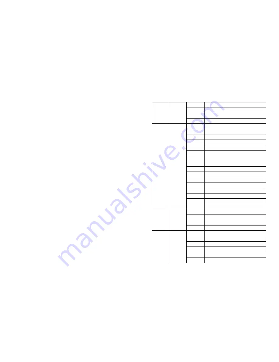 Dialighting IS50-MH User Manual Download Page 4