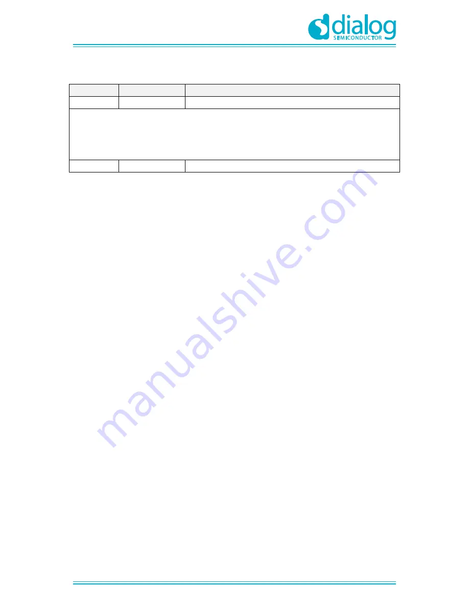 Dialog Semiconductor DA1469 PRO series User Manual Download Page 21