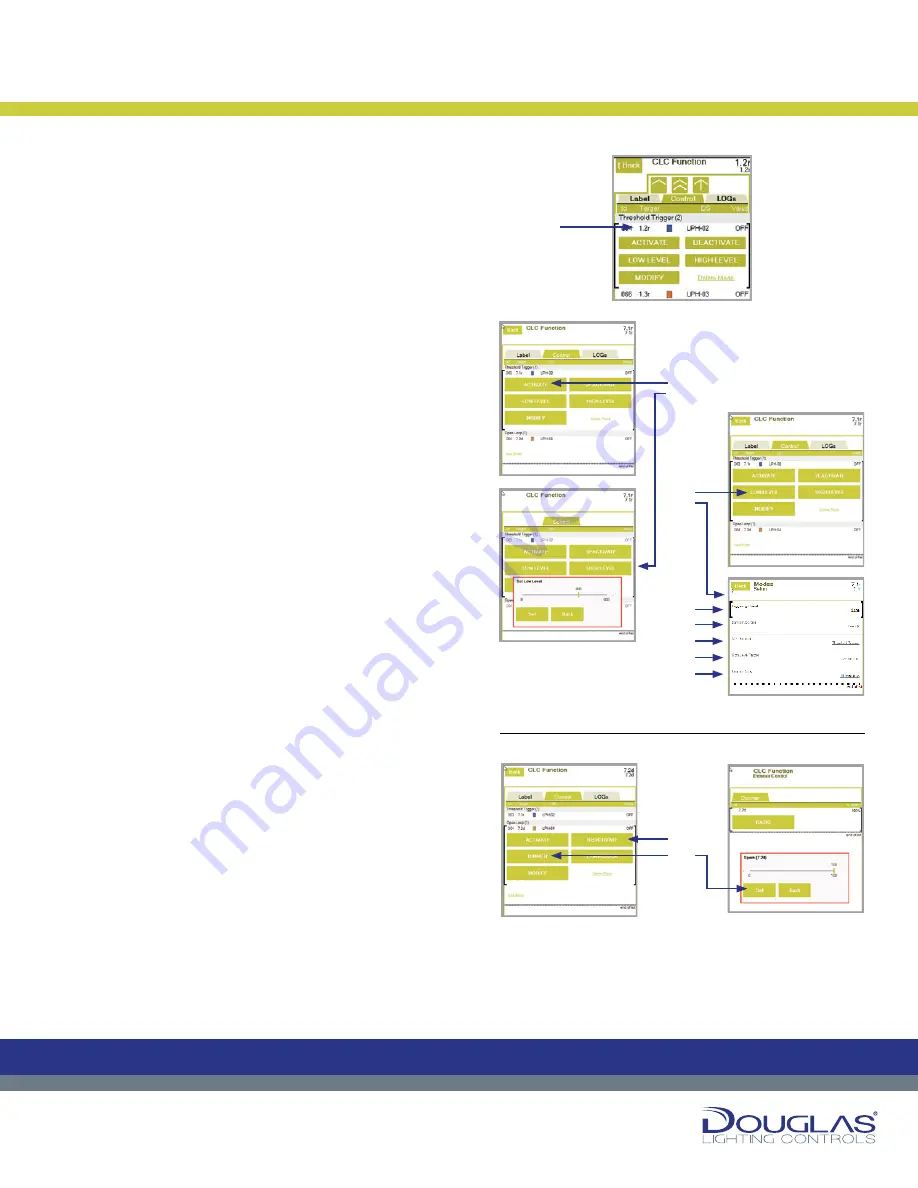 Dialog WLC-4150-C Скачать руководство пользователя страница 25