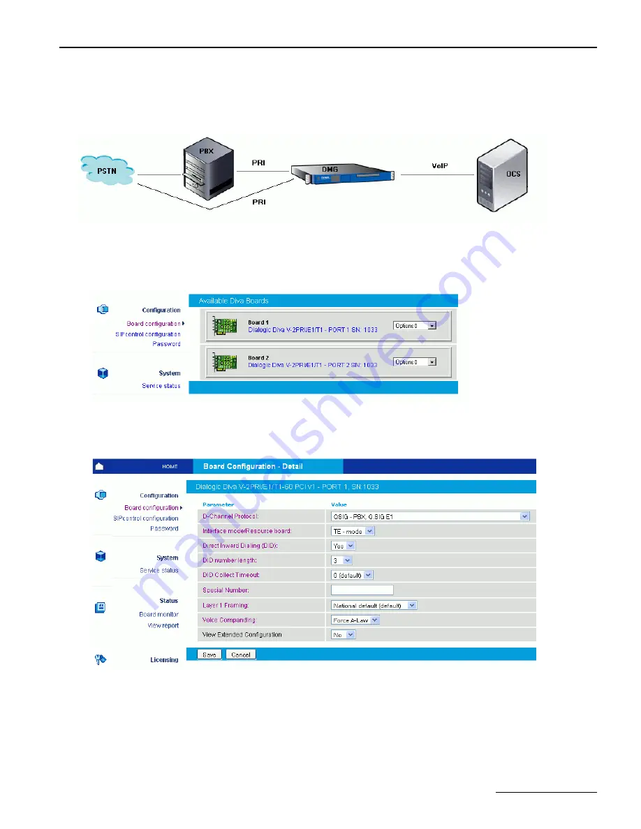 Dialogic 4000 Media Gateway Series Reference Manual Download Page 67