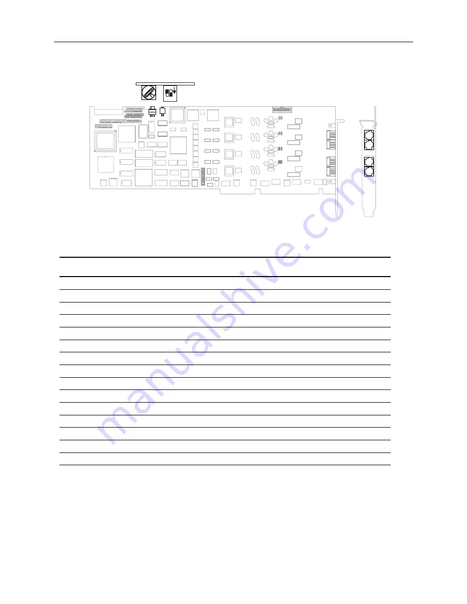 Dialogic D/160SC-LS Installation And Replacement Download Page 8