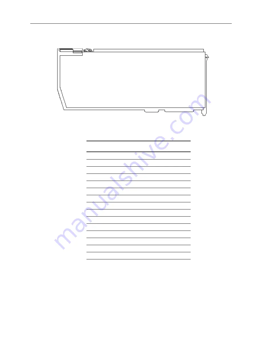 Dialogic D/160SC-LS Installation And Replacement Download Page 9