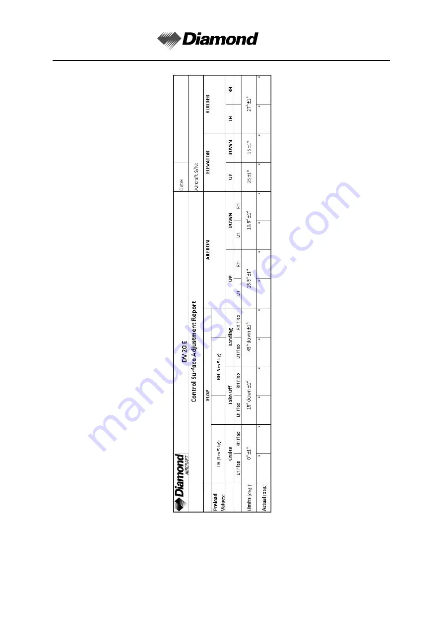 Diamond Aircraft DV 20 E 2022 Airplane Maintenance Manual Download Page 129