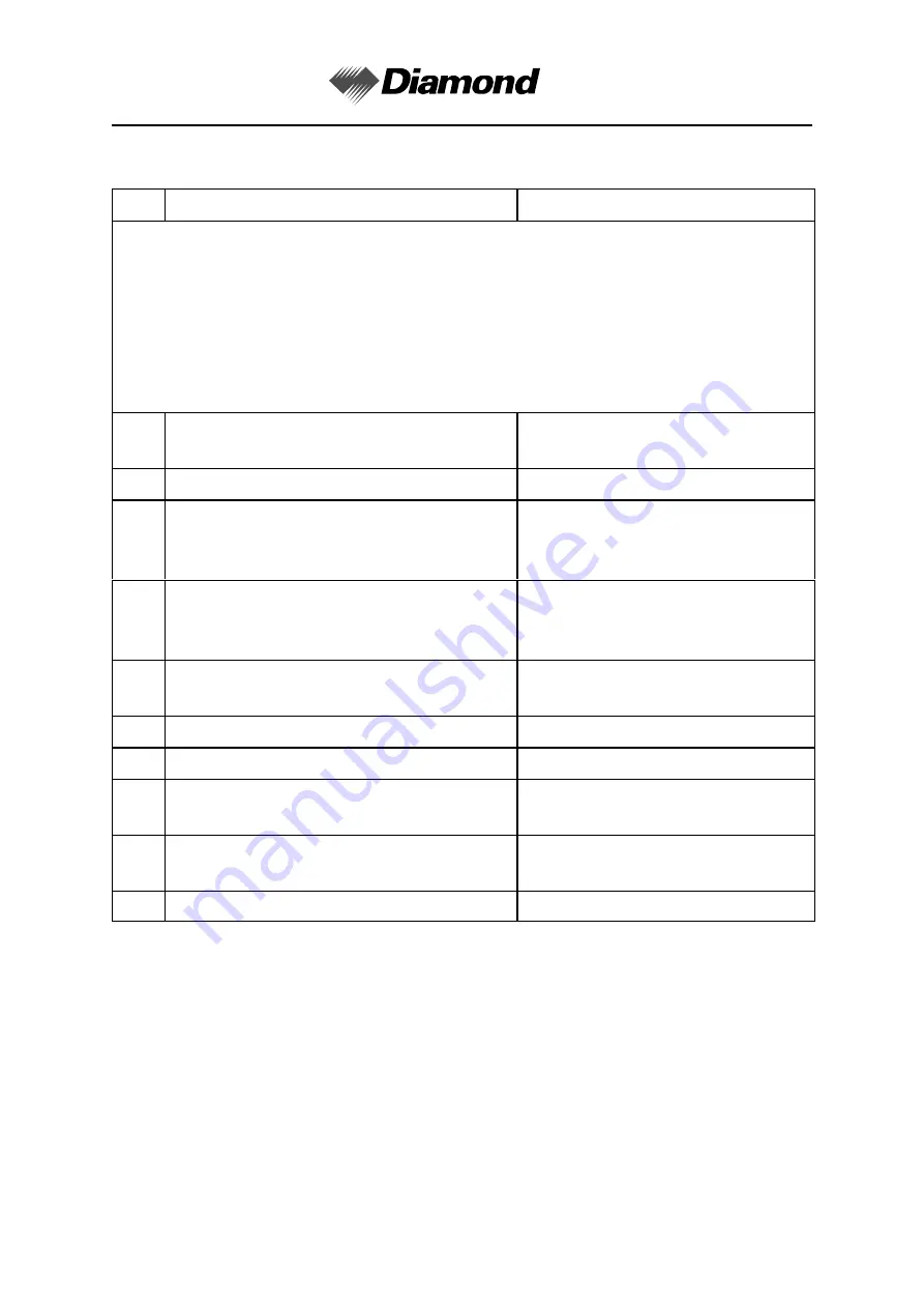 Diamond Aircraft DV 20 E 2022 Airplane Maintenance Manual Download Page 444