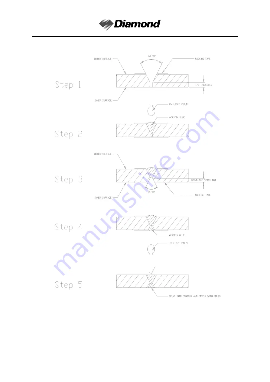 Diamond Aircraft DV 20 E 2022 Airplane Maintenance Manual Download Page 752