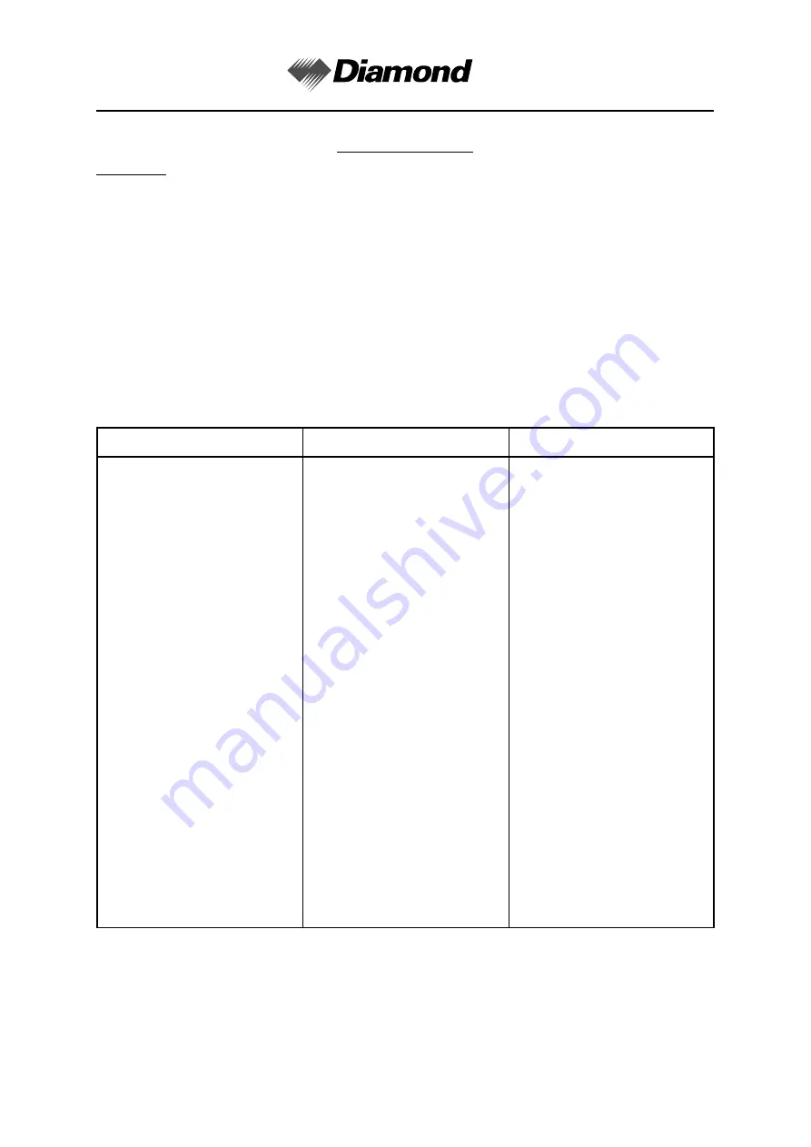 Diamond Aircraft DV 20 E 2022 Airplane Maintenance Manual Download Page 809