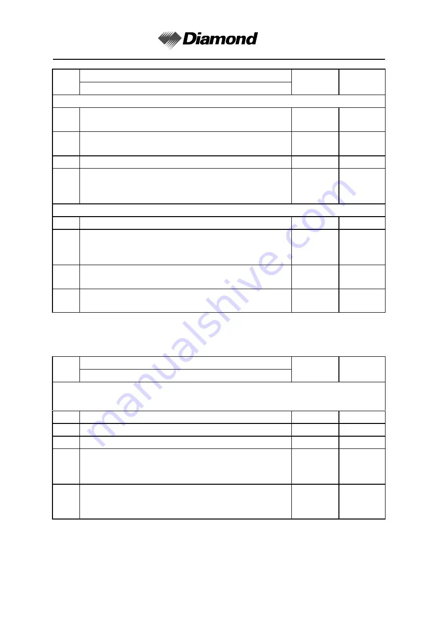 Diamond Aircraft DV 20 KATANA Maintenance Manual Download Page 94