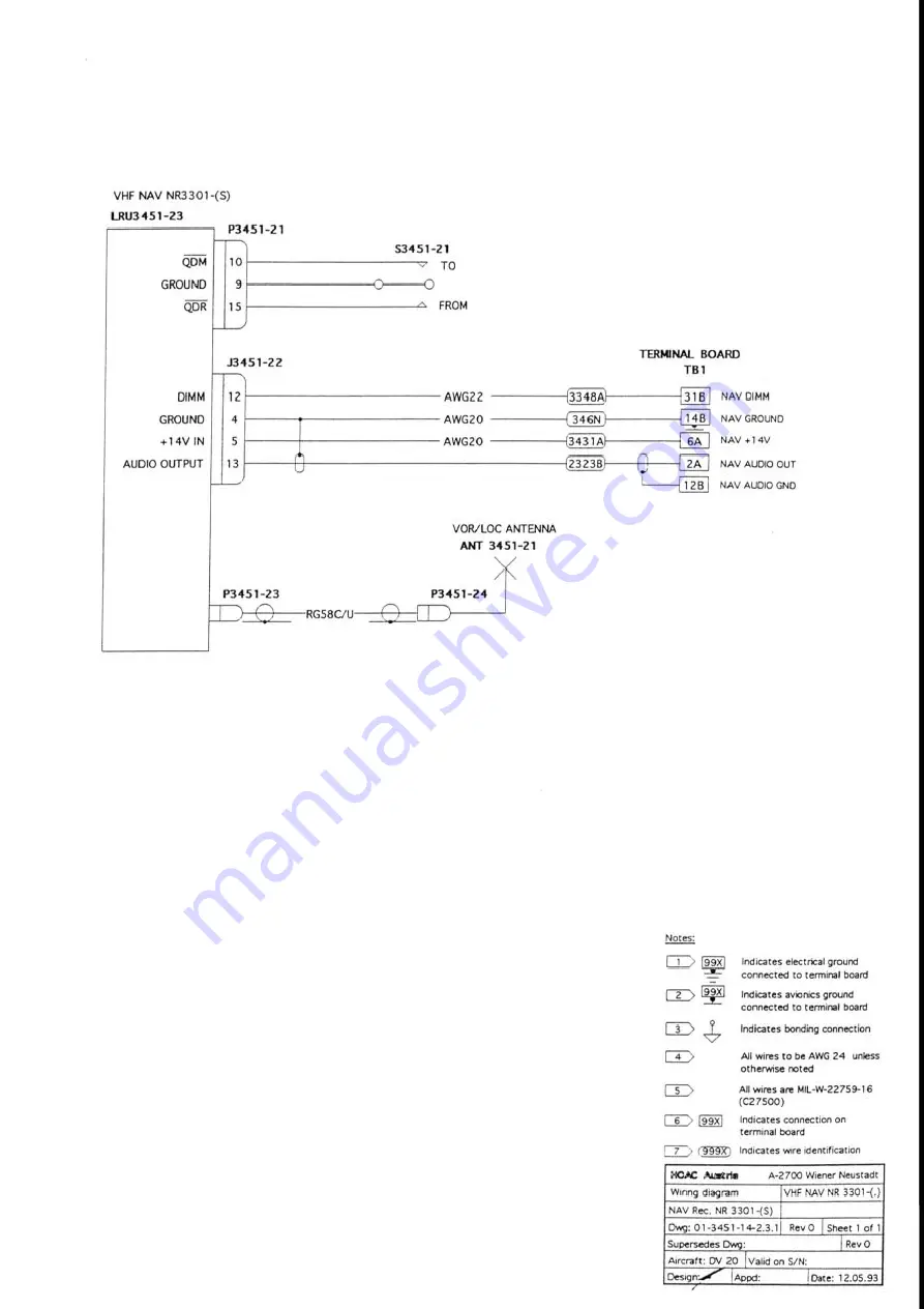 Diamond Aircraft DV 20 KATANA Maintenance Manual Download Page 715