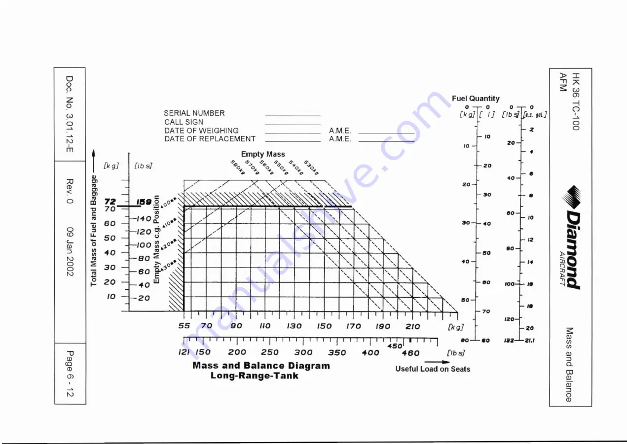 Diamond Aircraft HK 36 TC with ROTAX 912 S Airplane Flight Manual Download Page 98