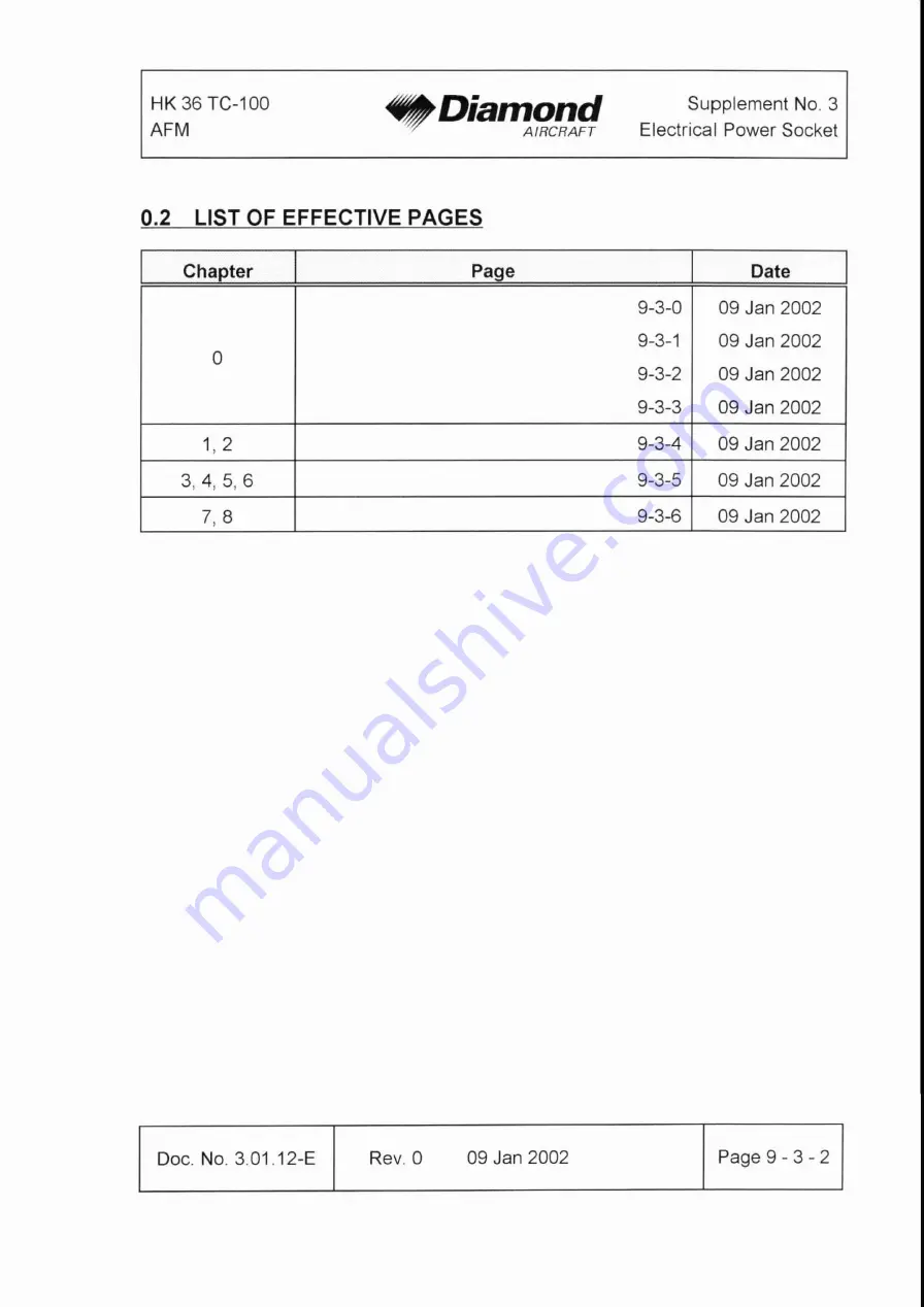 Diamond Aircraft HK 36 TC with ROTAX 912 S Airplane Flight Manual Download Page 157