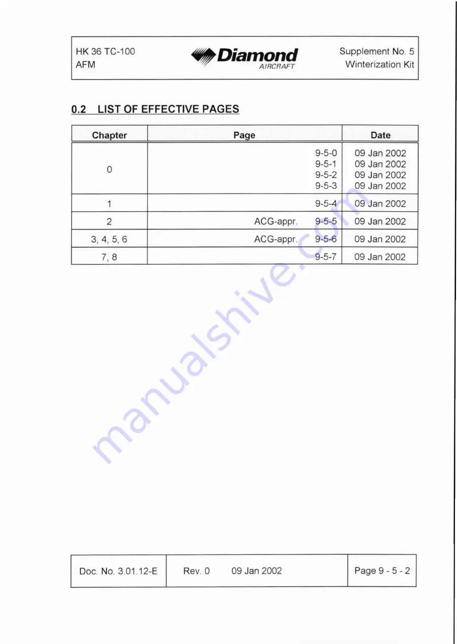 Diamond Aircraft HK 36 TC with ROTAX 912 S Airplane Flight Manual Download Page 164