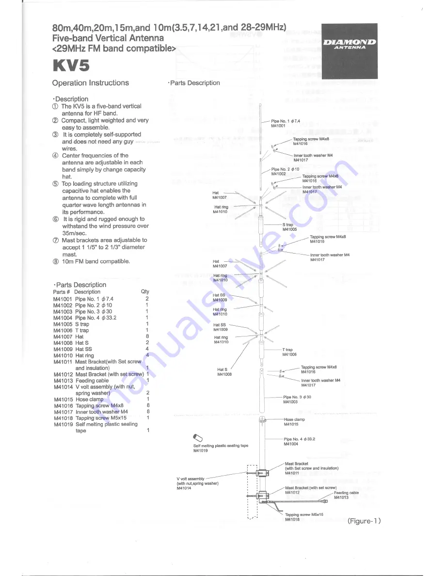 Diamond Antenna KV5 Скачать руководство пользователя страница 1