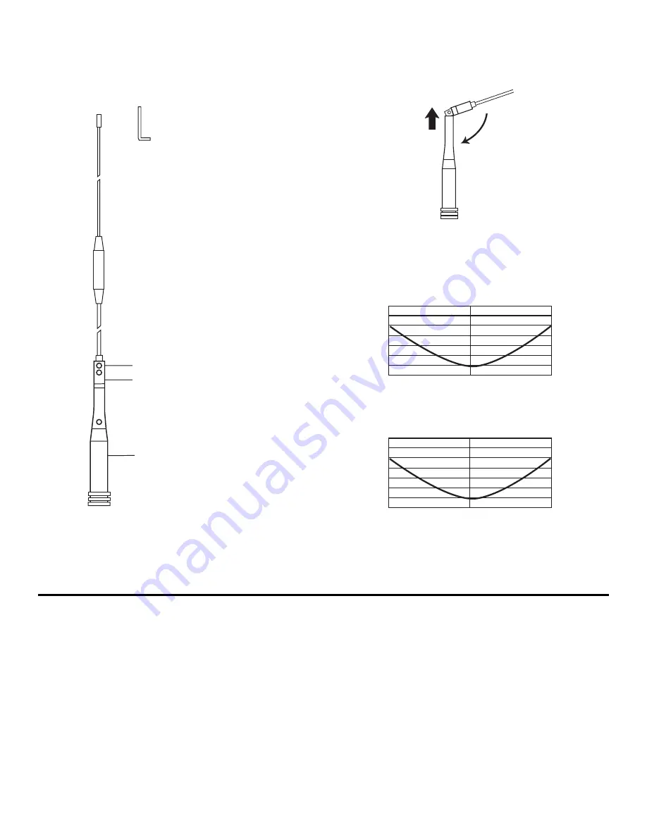 Diamond Antenna SG-M510 Скачать руководство пользователя страница 2