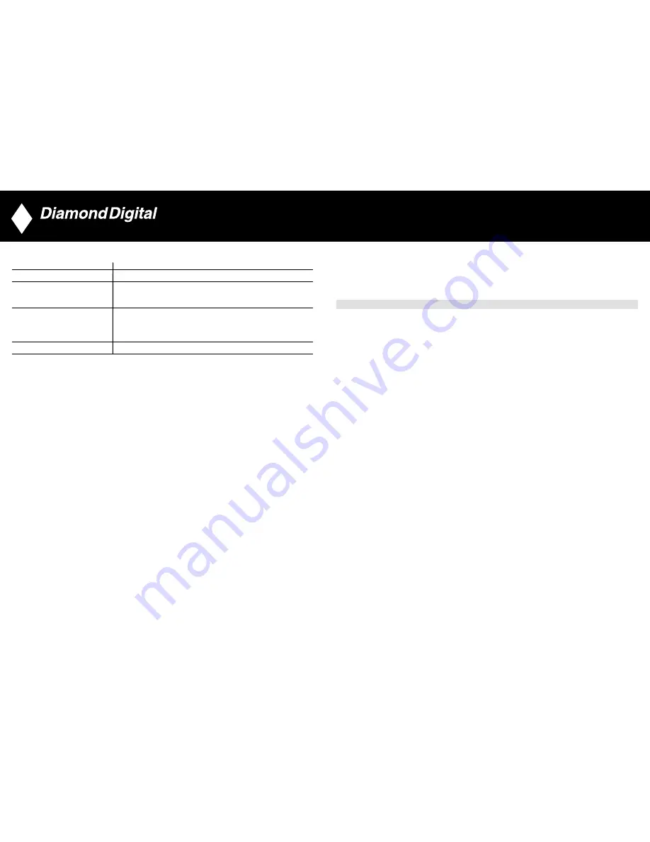 Diamond Digital DV300 Instruction Manual Download Page 31