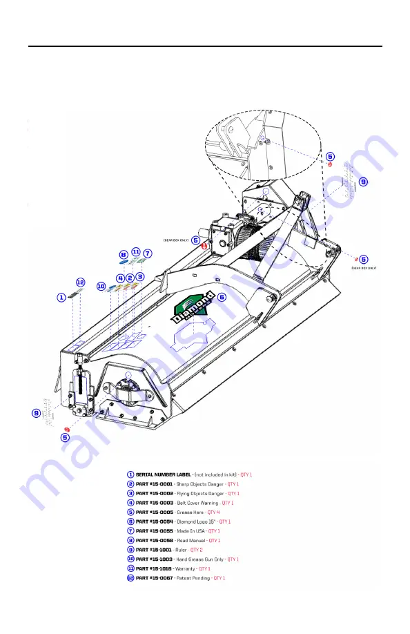 diamond mowers FLAIL MOWER Скачать руководство пользователя страница 33