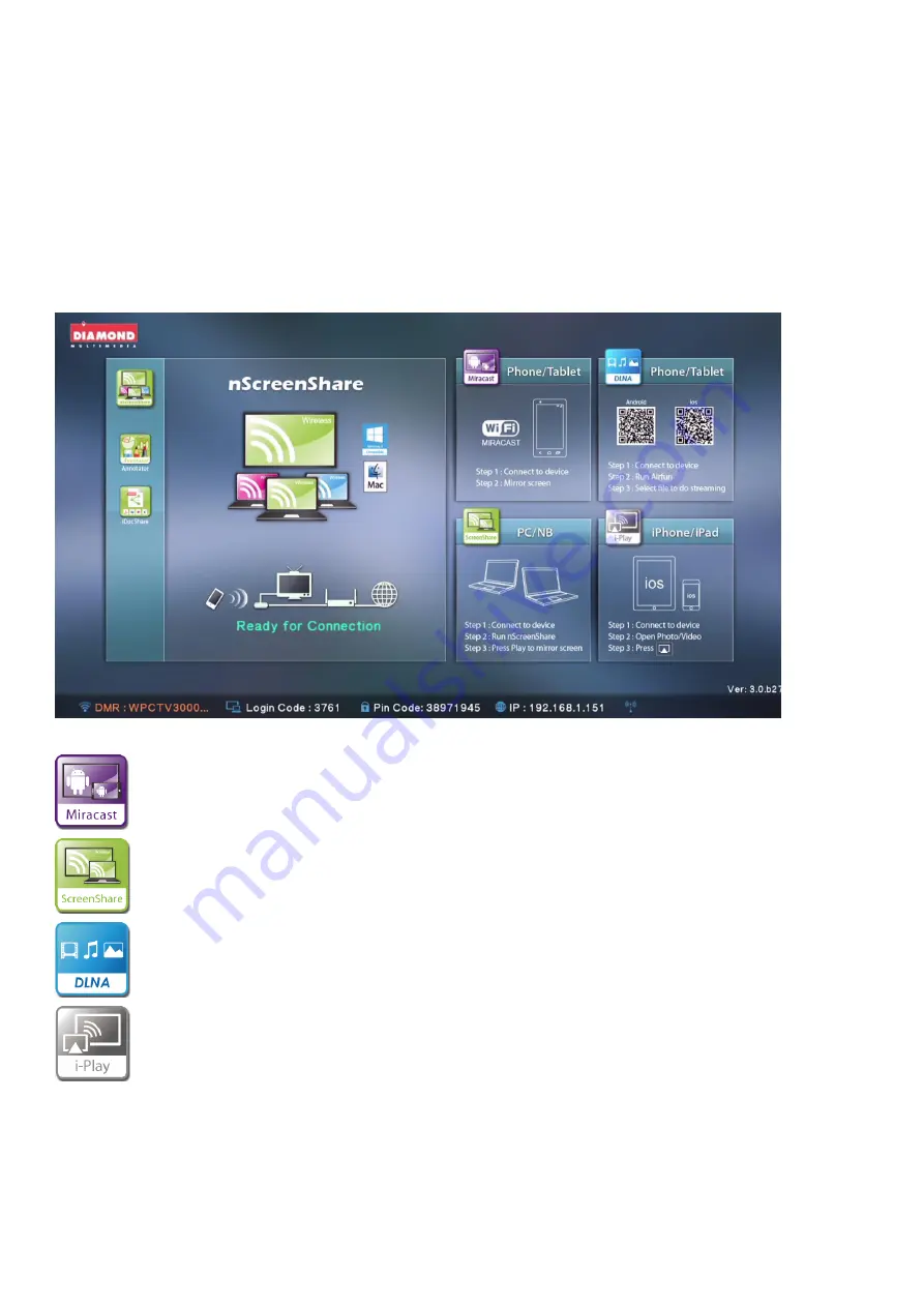 Diamond Multimedia Stream2TV User Manual Download Page 9