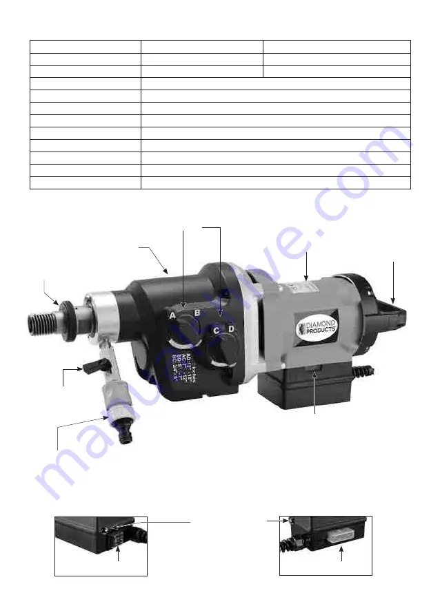 Diamond Products CB733 Operator'S Manual Download Page 4