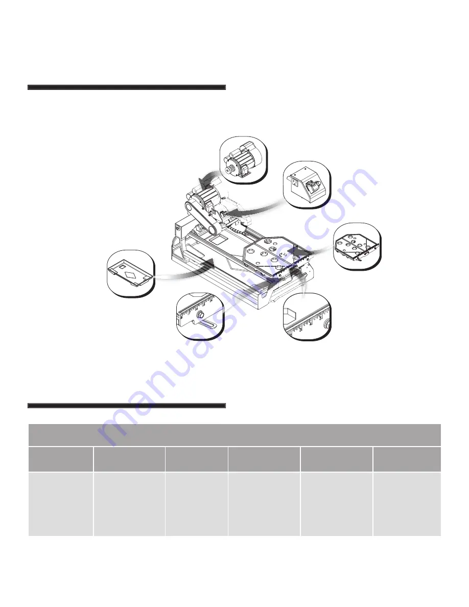 Diamond Products CC1000T Owner'S Manual Download Page 6