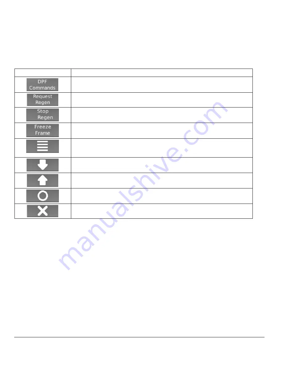 Diamond Products CC6571 Operator'S Manual Download Page 25