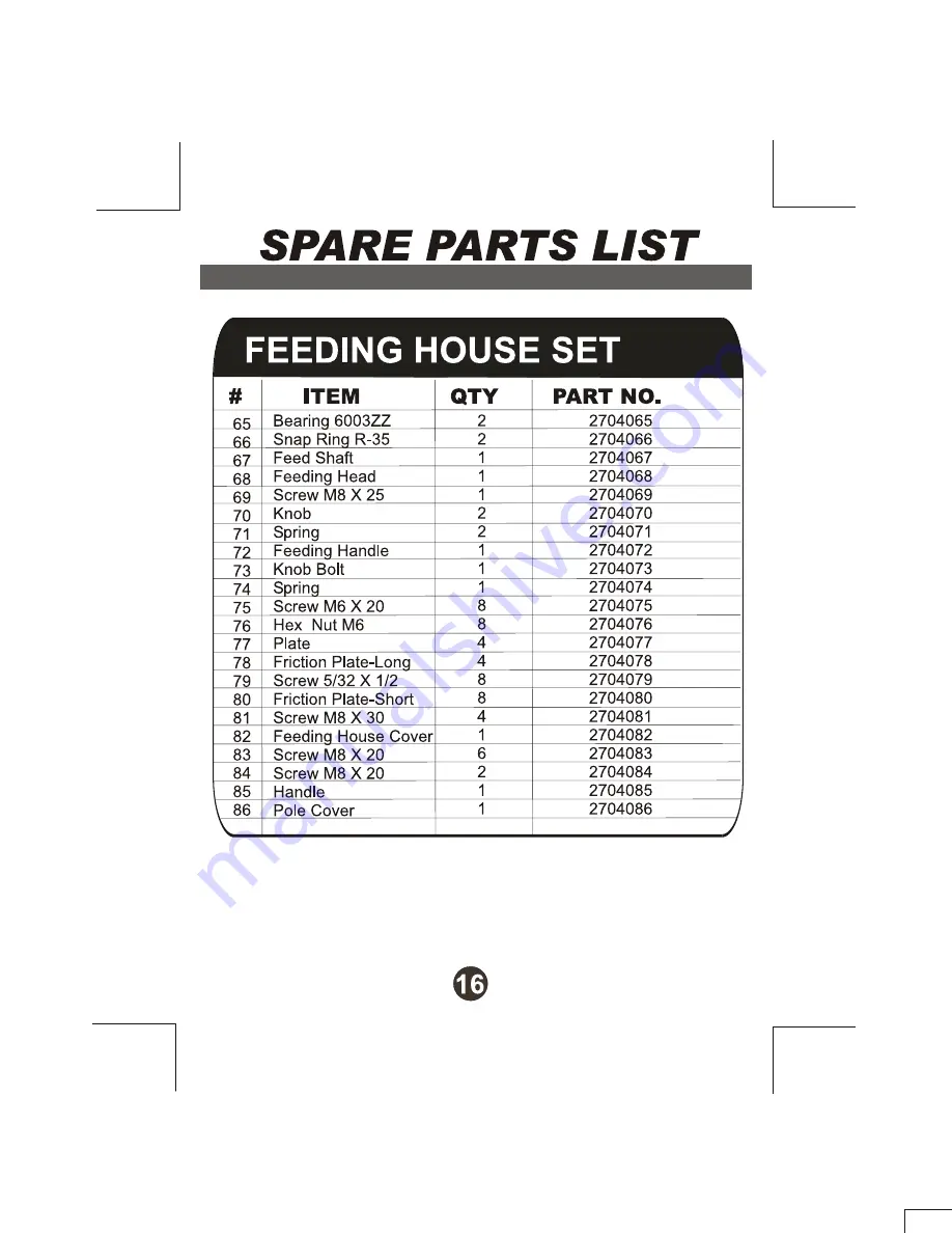 Diamond Products MIAA-15 Operation Manual Download Page 17