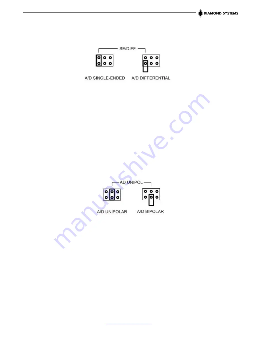 Diamond Systems Athena III User Manual Download Page 35