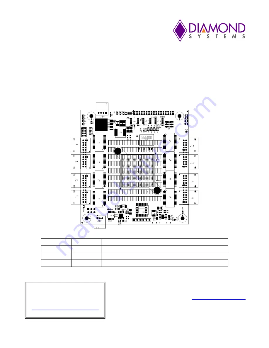 Diamond Systems EPSILON 8130 Series User Manual Download Page 1