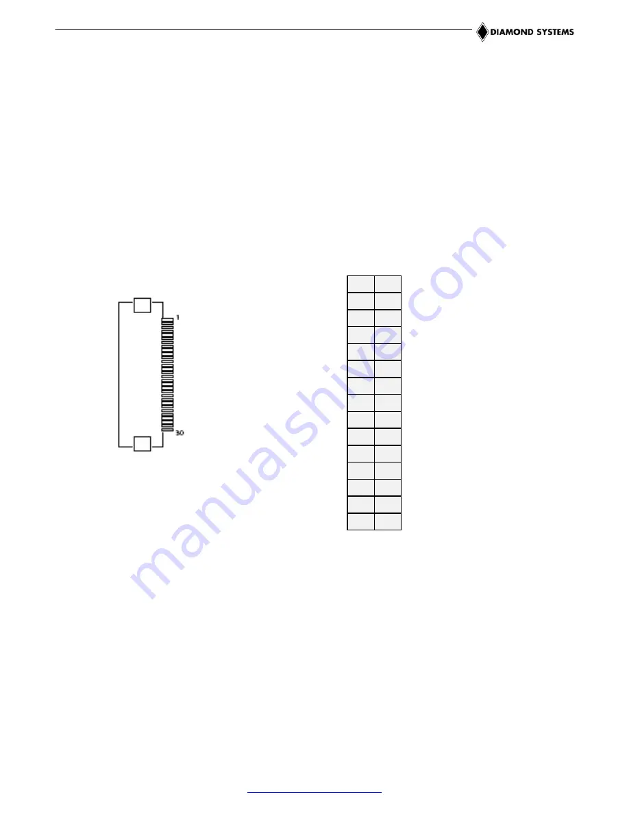 Diamond Systems ETX-N270 User Manual Download Page 31