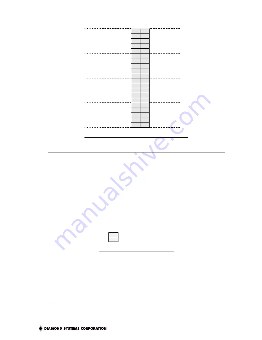 Diamond Systems HERCULES-EBX HRC400-5A128 User Manual Download Page 25