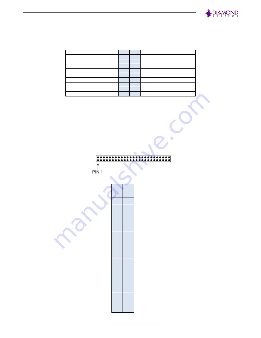 Diamond Systems Hercules III User Manual Download Page 20