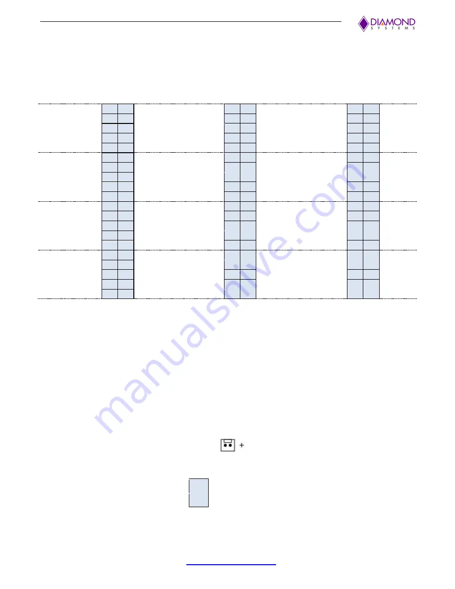 Diamond Systems Hercules III User Manual Download Page 24