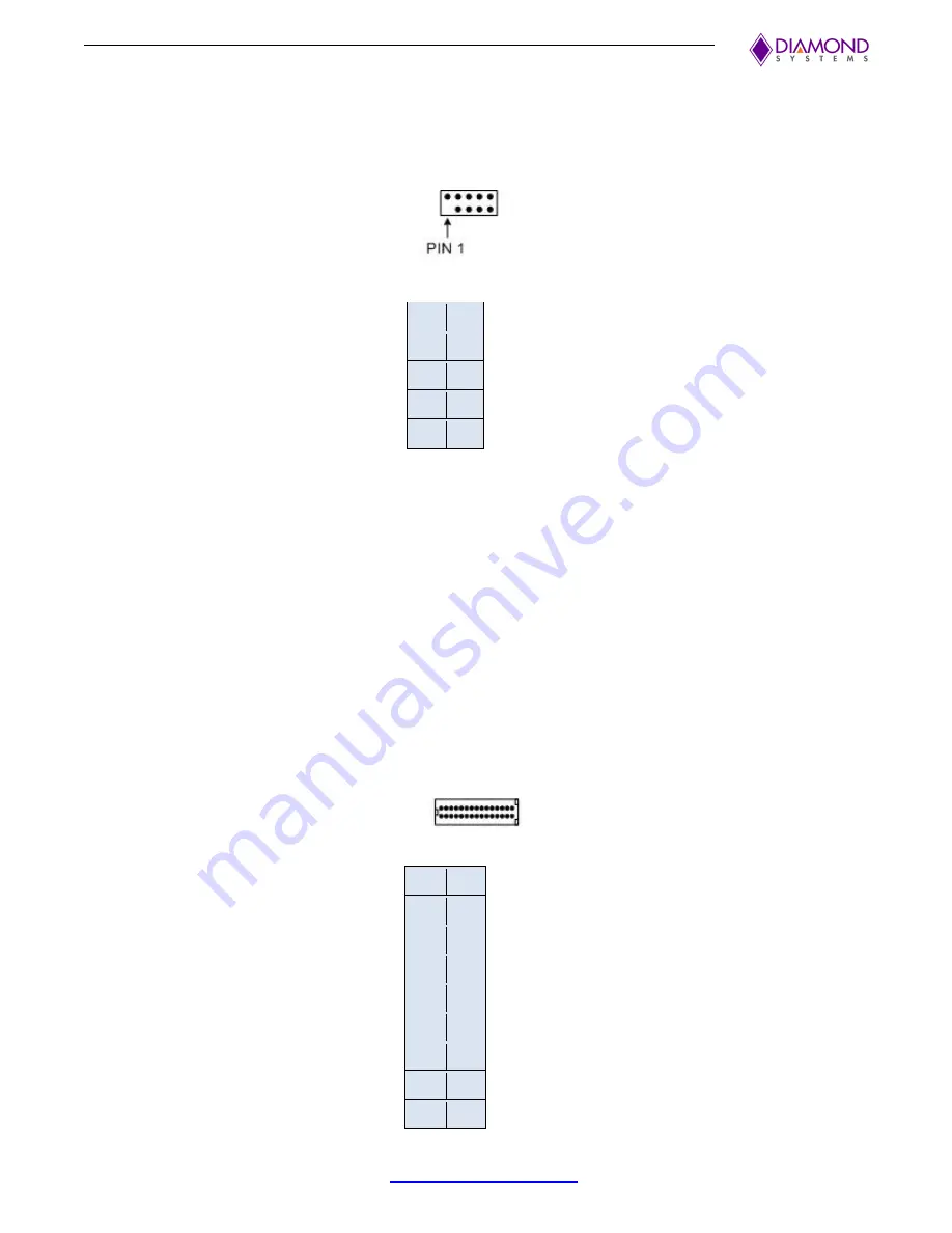 Diamond Systems Hercules III User Manual Download Page 25