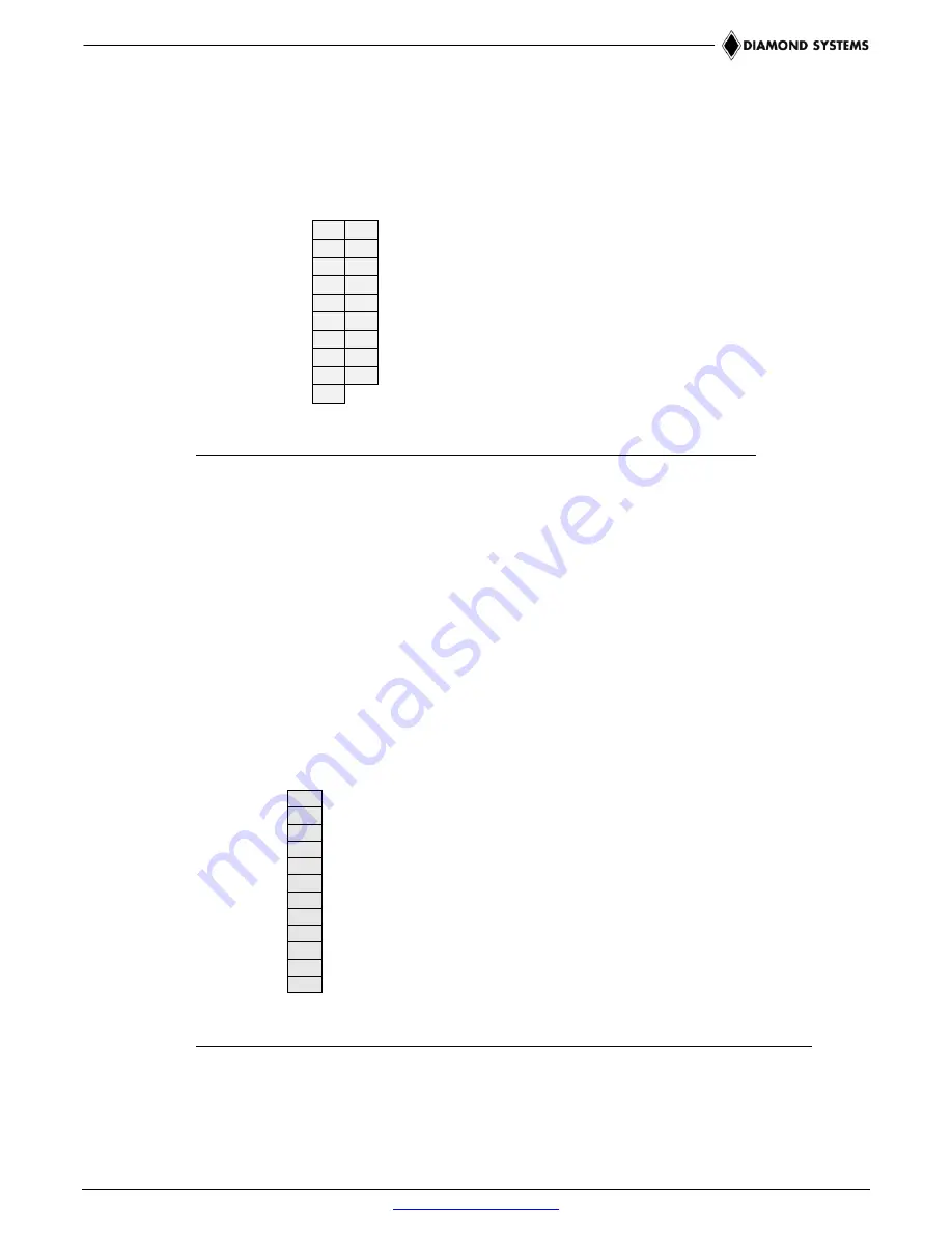 Diamond Systems PCI/104-Express QSeven User Manual Download Page 14