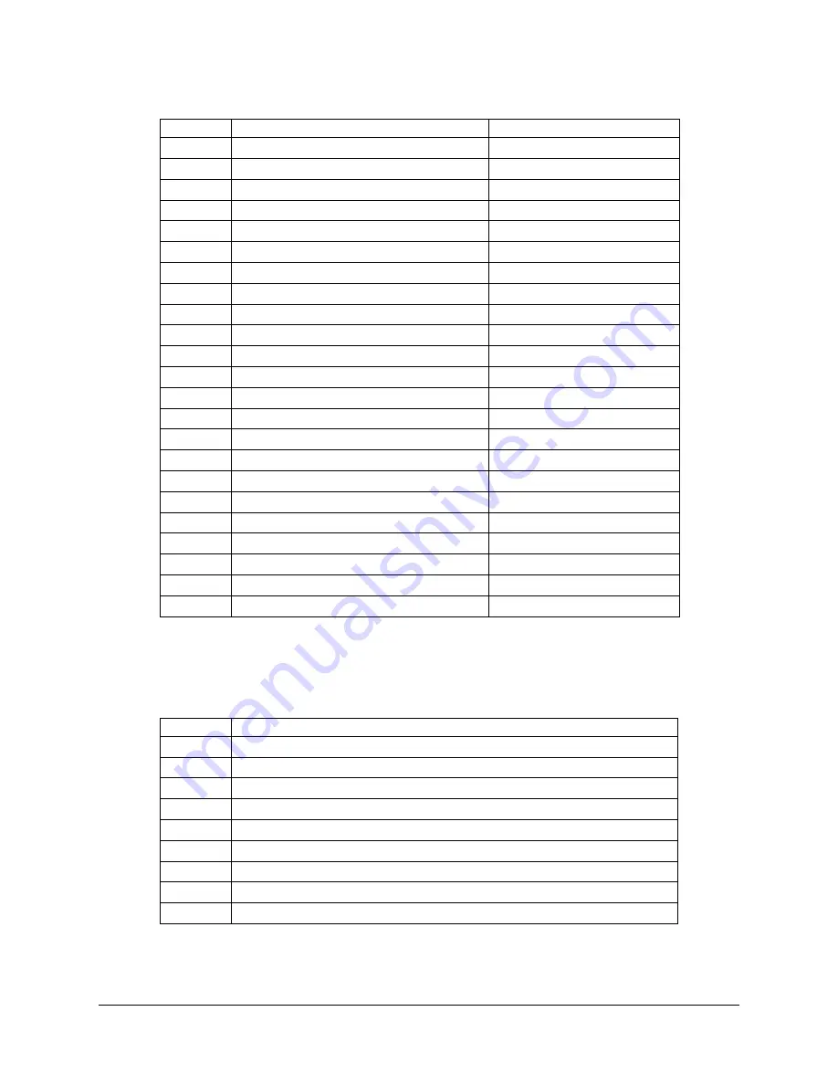 Diamond Systems Poseidon User Manual Download Page 14