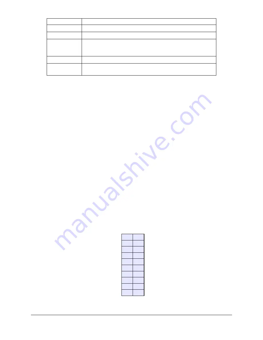 Diamond Systems Poseidon User Manual Download Page 31