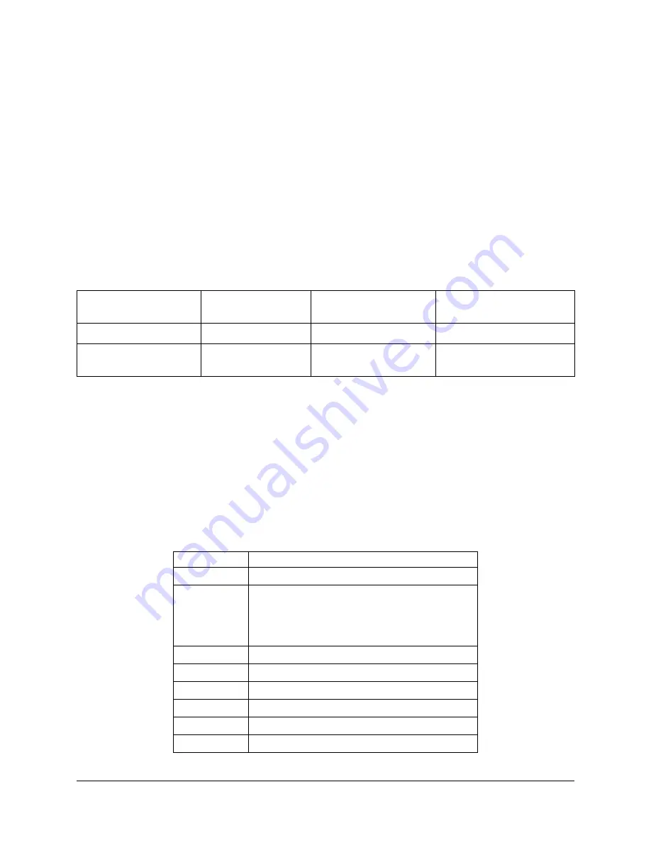 Diamond Systems Poseidon User Manual Download Page 35