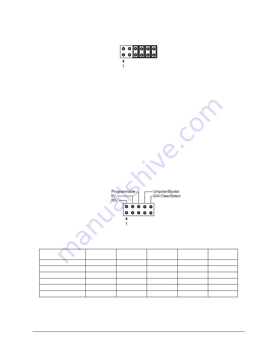 Diamond Systems Poseidon User Manual Download Page 41