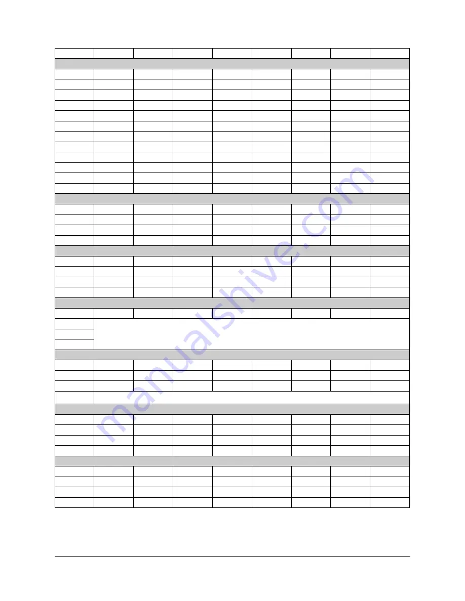 Diamond Systems Poseidon User Manual Download Page 55