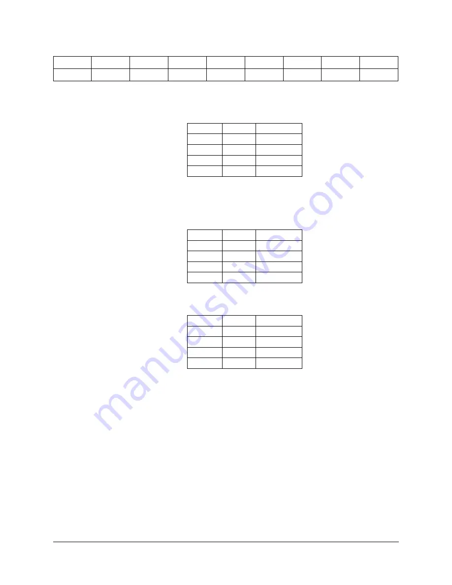 Diamond Systems Poseidon User Manual Download Page 65