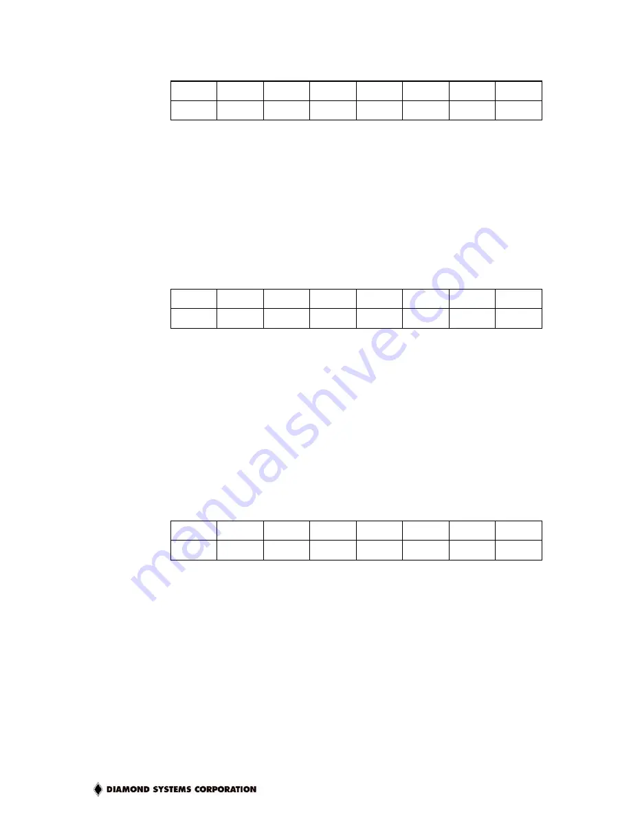 Diamond Systems PROMETHEUS PR-Z32-E-ST User Manual Download Page 42