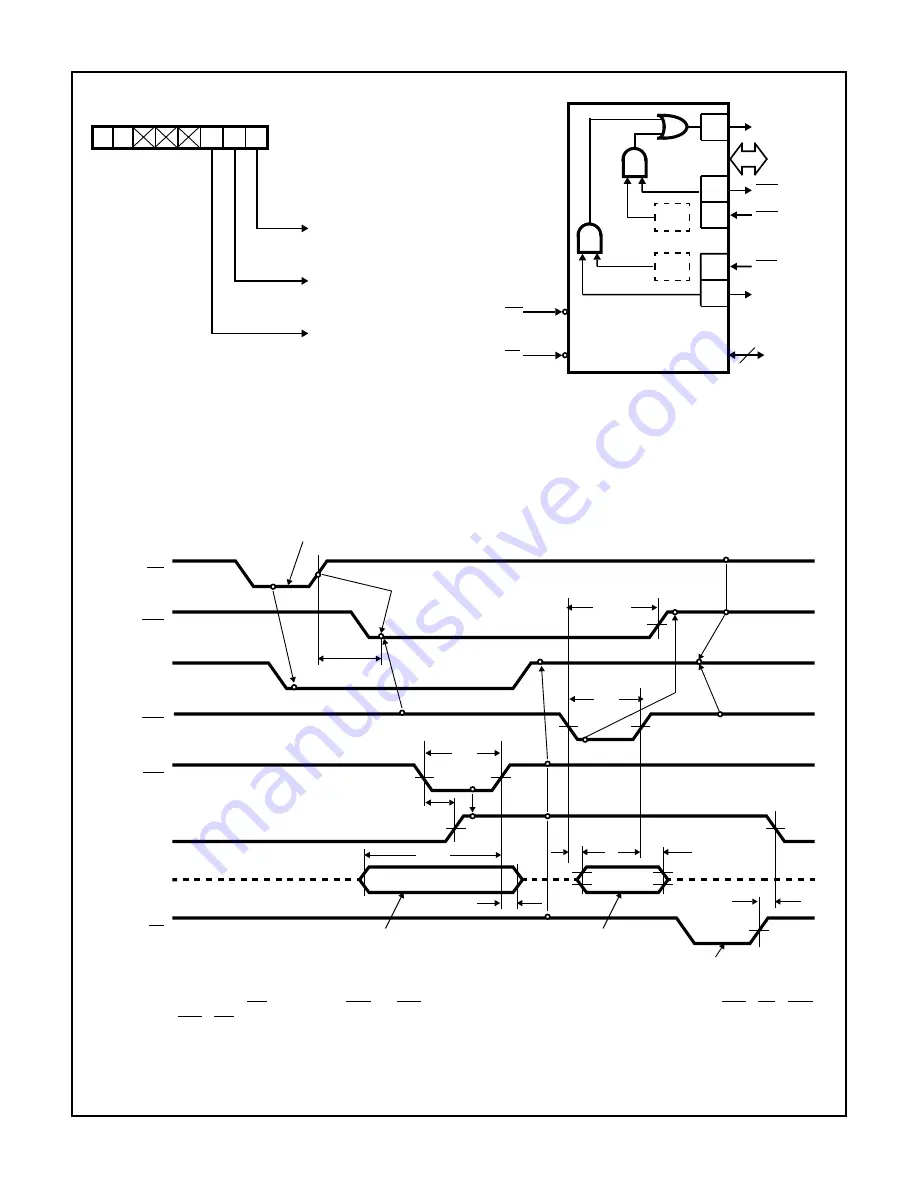 Diamond Systems ZIRCON-MM User Manual Download Page 40