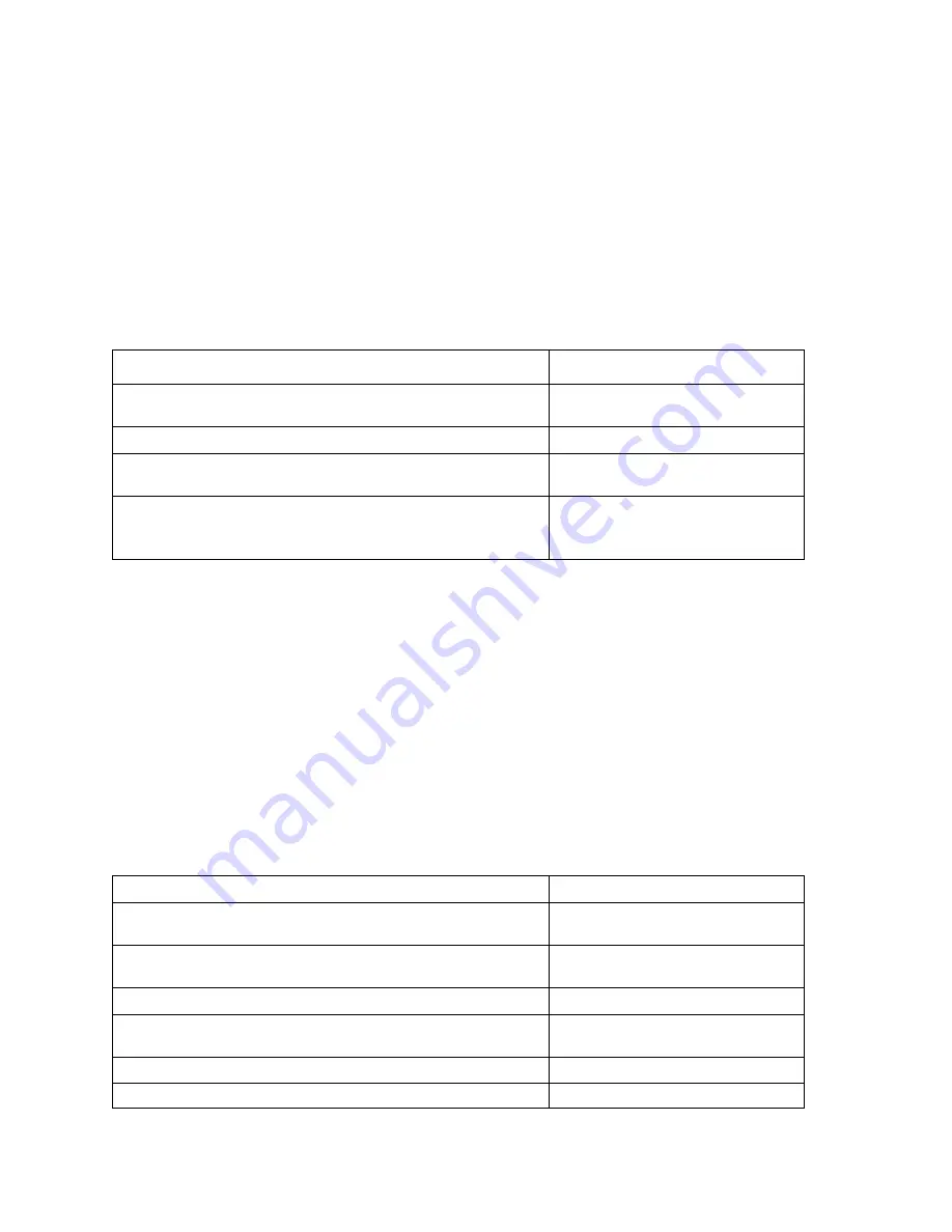 Diamond Tech DT50-M Reference Manual Download Page 30