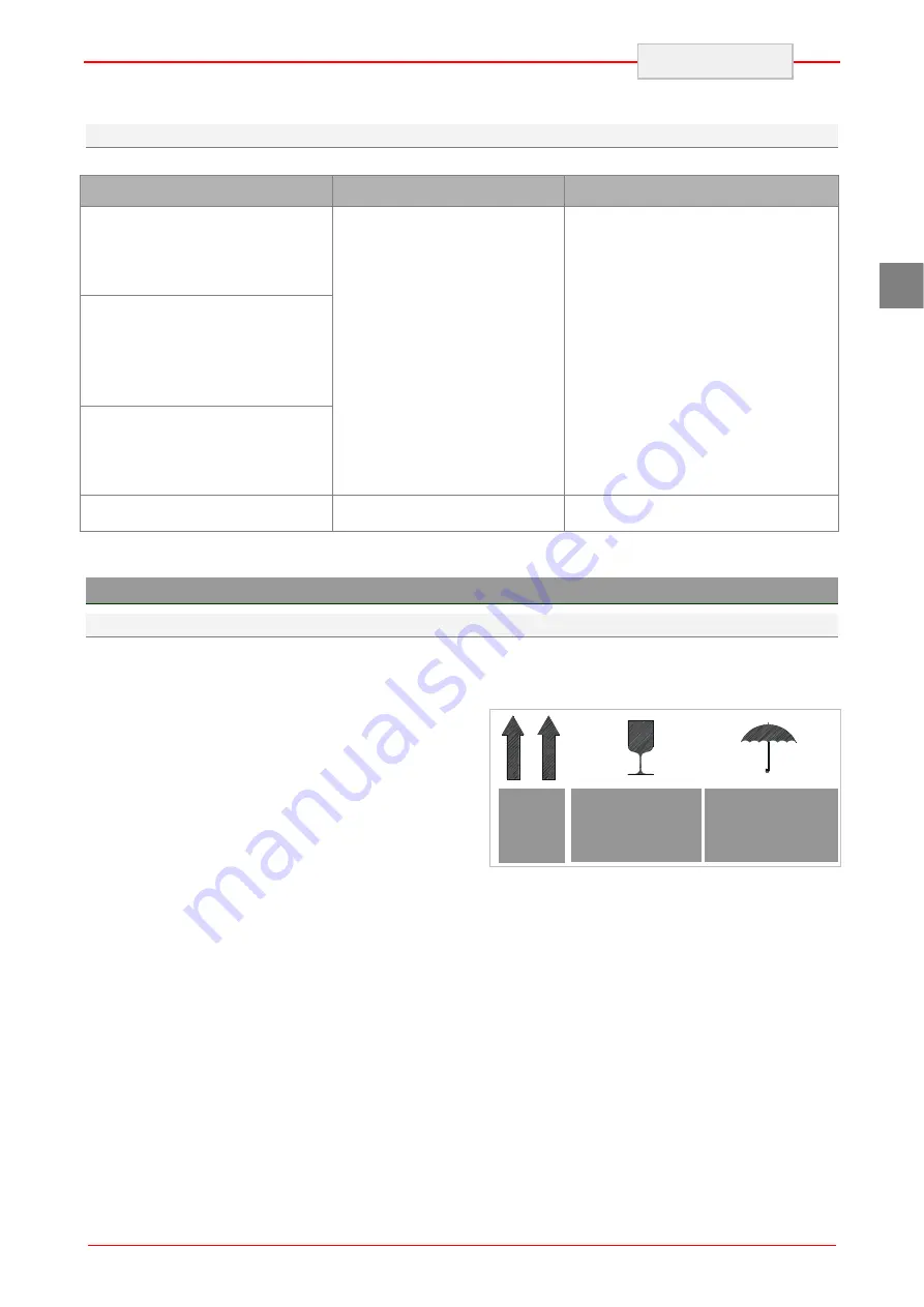 Diamond AD2N/L2G Installation, Operating And Maintenance Instruction Download Page 18