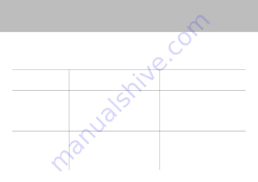 Diamond Coral WATERBAR-S User Manual Download Page 45