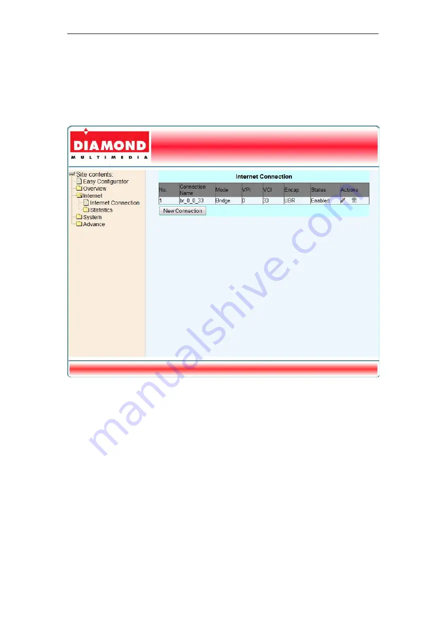 Diamond DSL602EU User Manual Download Page 12