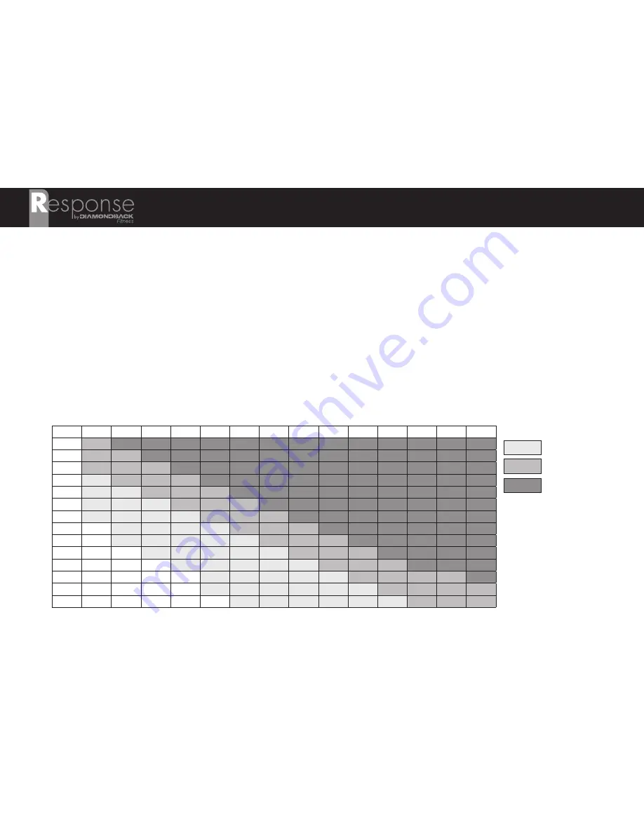 Diamondback Response R8c Owner'S Manual Download Page 12